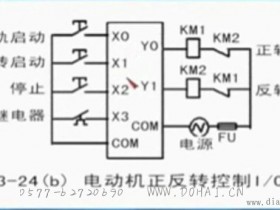 PLC互锁梯形图