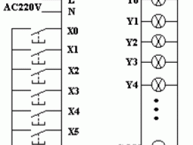 PLC简易编程及定时器、计数器应用实验