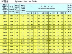 电机绝缘等级国家标准