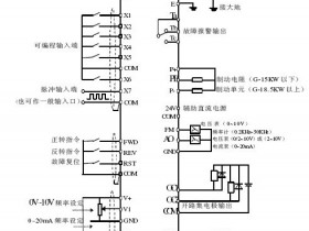 变频器的作用_变频器工作原理