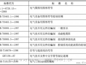 电气施工图常用图形符号大全