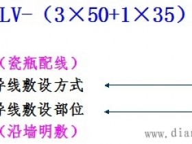 建筑电气动力平面图阅读技巧