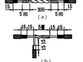 单股铜芯线接法图解