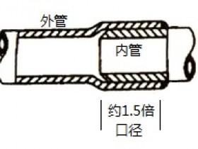 电工硬塑料管配线安装连接方法