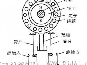 速度继电器的作用和工作原理