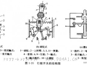 行程开关电气符号和文字符号