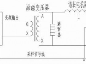 什么是工频耐压试验