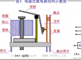 继电器结构图_继电器结构认识