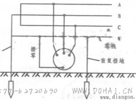 接地接零的区别