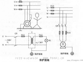 保护接地与保护接零