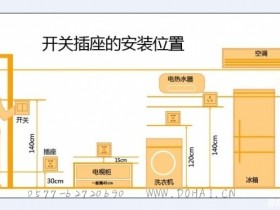 开关插座的安装高度盒位置