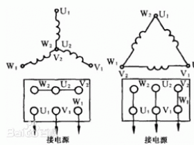 三相电星形接法和三相电三角形接法