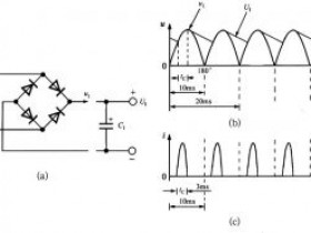 整流器的工作原理