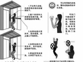 电梯常见安全故障以及自救办法