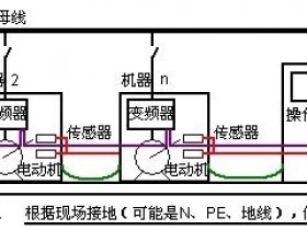 电气接地工程的基本原则