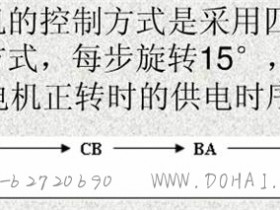 西门子S7-200控制步进电机编程实例
