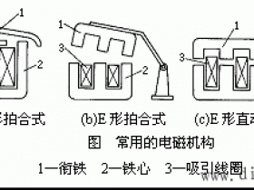 低压电器的基本结构