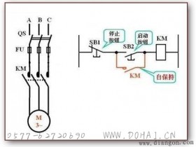 普通连续运行电动机控制原理图