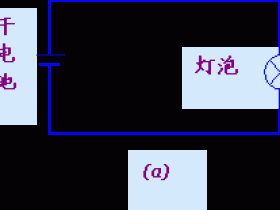 电路与电路模型