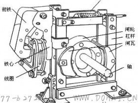 电动机常用的制动控制方法