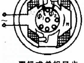 极式单相异步电动机的结构图
