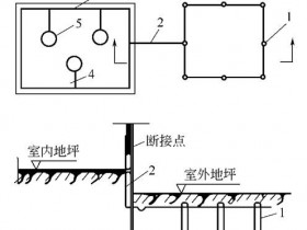 接地的常用技术术语