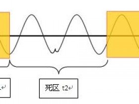 数字示波器不愿提起的问题-波形死区