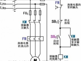 交流接触器自锁正转控制线路的工作原理分析