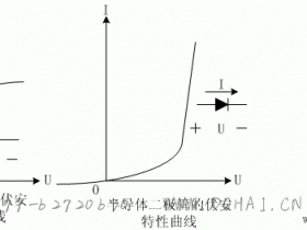 非线性电阻电路的分析