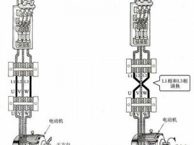 三相异步电动机接触器联锁的正反转控制