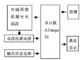 漏电保护器智能化测试仪的设计