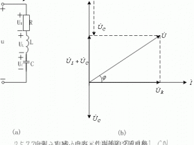 电阻、电感与电容元件串联的交流电路