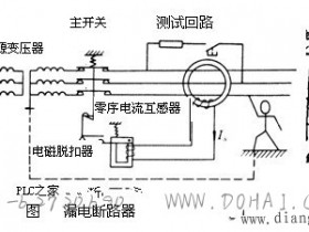 如何选择和使用漏电断路器