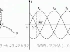 三相异步电动机的旋转磁场