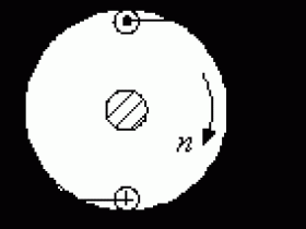 电动机的转动原理