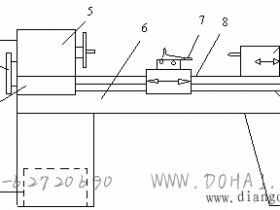 车床的主要结构与运动分析