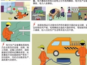 电力工作者应该怎样保护自己远离电力危害?