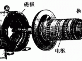 直流电机的基本结构