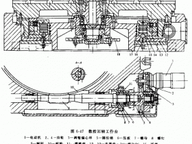 数控回转工作台