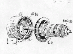 直流电动机的构造