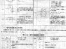 电气工程制图图形符号与文字符号