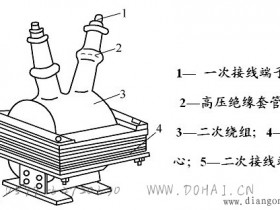 电压互感器的原理与选择
