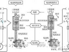 三相异步电动机的手动正转控制线路