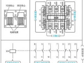 接触器的图形符号和文字符号