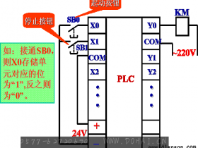 PLC编程语言_PLC的常用编程语言有哪些?