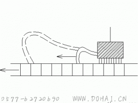 直流电机的补偿绕组