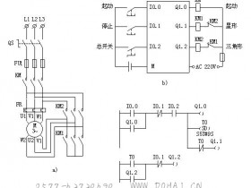 STEP7软件创建项目过程