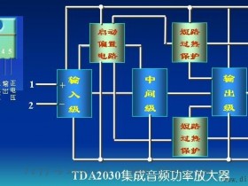 集成功率放大电路