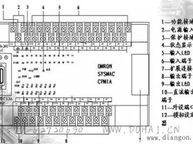 欧姆龙CPM1A-40CDR-A的面板图