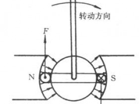 磁电式仪表及应用
